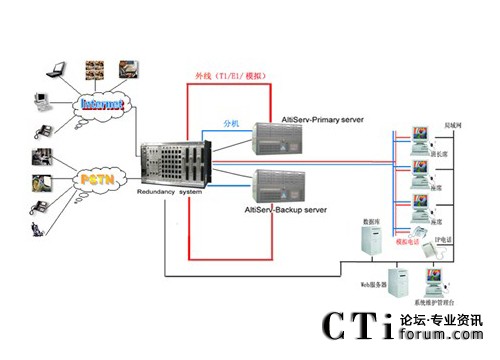 http://www.bijouxpenthouse.com/factory/f01_05/www.altigen.com.cn/'http://www.bijouxpenthouse.com/factory/f01_05/www.altigen.com.cn/'